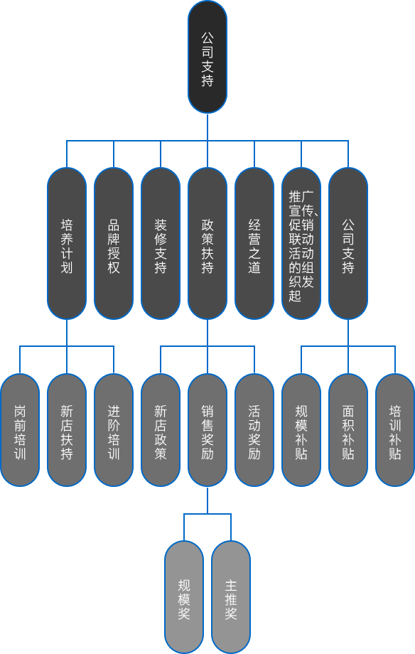 c7c7娱涝旖台官网入口(中国)官方网站