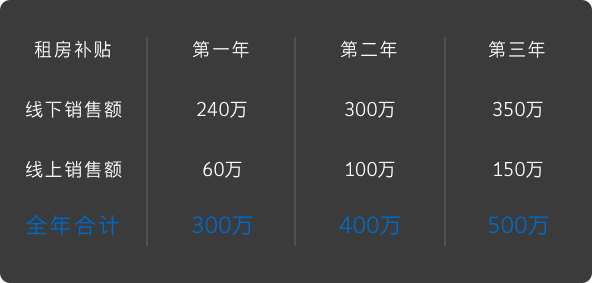 c7c7娱涝旖台官网入口(中国)官方网站